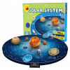 3D puzzle Slnečná sústava Premium vzdelávacie planéty pre deti Dospelí 106 ks