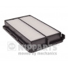 NIPPARTS vzduchovy filtr N1320556