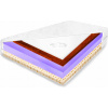 H3 H4 Penový matrac 140x200 Latex Visco kokos na alergiu 23 cm pena