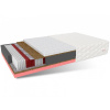 FRONTI Matrac SOLE 90 x 200