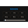 Sonos ovládanie reproduktorov pre FIBARO HC3