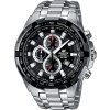 CASIO EF-539D-1AVEF - CASIO EDIFICE Pánske hodinky so stopkami