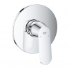Grohe Eurosmart Cosmopolitan Sprchová batéria 24044000