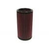 K&N filter do originál airboxu Renault Megane Trophy