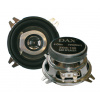 DAX ZGS-100