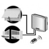 Standard Receiver io