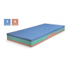 Matrac HADES HR Rozmery: 160 X 210