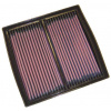 Športový filter K&N - Monster 620, 750, 800, 900, 1000, ST2, ST3, ST4