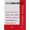 Príručka mzdovej účtovníčky (2021) - Kolektív autorov