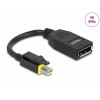 Delock AV adaptér DisplayPort Mini - DisplayPort čierny (65978)
