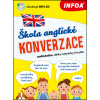 Škola anglické konverzace - Pankaj Joshi