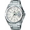 Casio Edifice EF 129D-7A