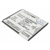 Batéria pre Samsung 1500 mAh