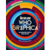 Whographica