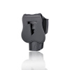 Pištoľové puzdro R-Defender Gen3 Cytac® Taurus PT92, PT100 – Čierna, ľavá strana