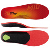 Stielky Sidas 3Feet Eco Winter Mid 37-38