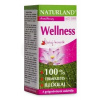 Naturland Éterický olej wellness 10 ml 10 ml esenciálny olej
