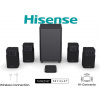 Hisense HT SATURN