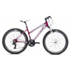 Horský bicykel Capriolo MONITOR Lady FSL 26
