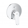 GROHE 19548002 19548