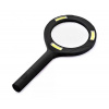 NEDES COB 3W-LM102