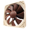 Noctua NF-P12 PWM ventilátor 120x120x25mm