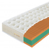 Penový matrac Propolis Comfort Rozmer: 200 x 120 cm
