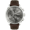 Hugo Boss Grand prix 1513476