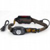 Fox Halo Headtorch MS300C Front baterka (Fox Halo Headtorch MS300C)