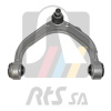RTS S.A. 96-99576-1