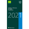 Tabulky a informace pro daně a podnikání 2021