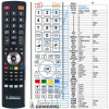 technics eur647135 - dálkový ovladač - náhrada kompatibilní