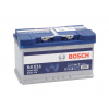 Akumulator Bosch S4 Start-Stop EFB 12V 80Ah 730A 0 092 S4E 110, 0 092 S4E 110