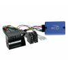 Adaptér z volantu pre Ford Mondeo, S-Max, Focus, Mondeo s Most