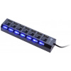 Connect IT CI-541 Mighty switch, USB Hub sa 7 porty