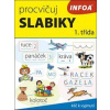 Procvičuj slabiky 1. třída - autor neuvedený
