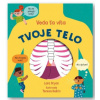 Tvoje telo Veda ťa víta