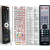 General YAMAHA WJ210600 + ovládání TV (mini TV) - dálkový ovladač duplikát