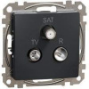 Zásuvka priebežná TV+R+SAT 7dB Sedna Design antracit SDD114484 Schneider