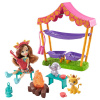 Mattel Enchantimals ideme táboriť herný set