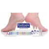 pedikura - footlogix školenie