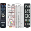 dune hd lite 53d - náhradný diaľkový ovládač kompatibilný