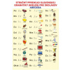 Stručný prehľad slovenskej gramatiky (nielen) pre školákov
