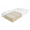 Wilsondo Vysoký penový matrac Orion 120x200x26 - poťah Cashmere