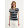 Tommy Jeans basic tričko dámske bavlnené s elastanom DW0DW17383 tmavomodrá XL