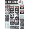 Rockshox Decal Kit 30/32/RS1 - White