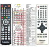 panasonic n2qajb000132 - náhradný diaľkový ovládač kompatibilný