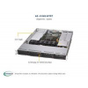 Supermicro AS -1014S-WTRT