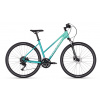 bicykel KELLYS Pheebe 50 Aqua S 28