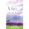 E-kniha Vše, co k tobě cítím - Nora Welling